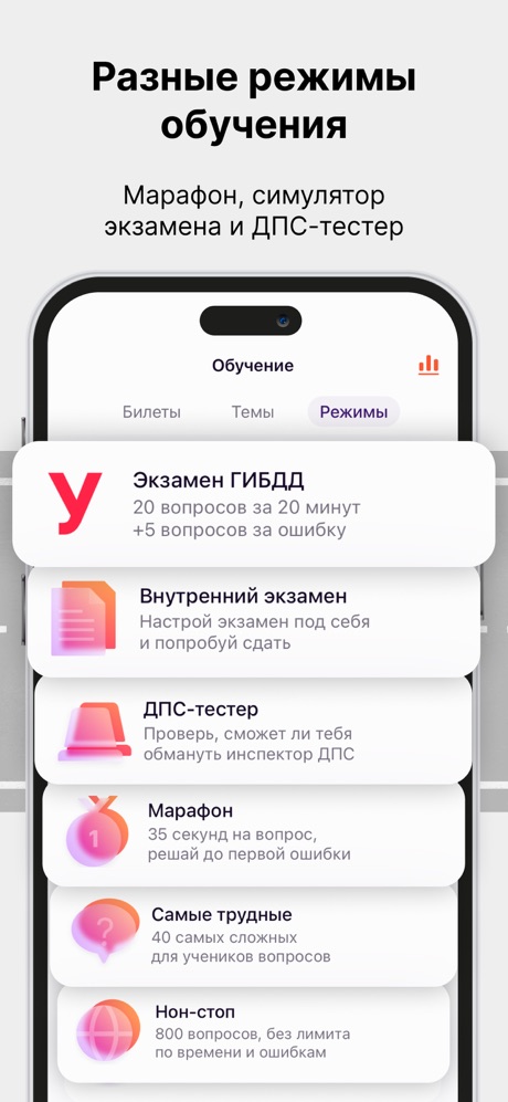 Режимы обучения